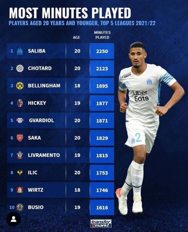 有让人失望