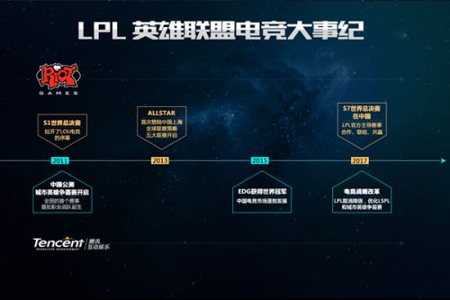 救使得比分