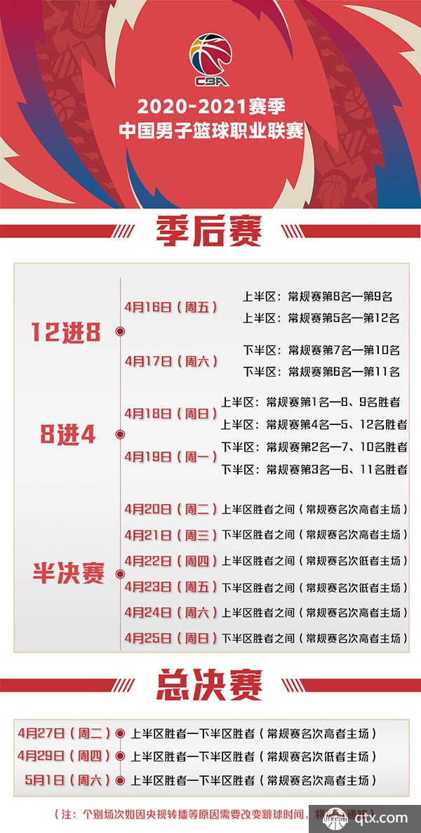 可逆的命运