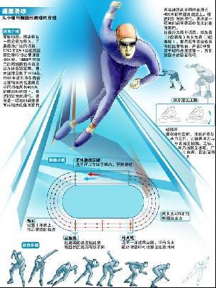 示出橄榄球