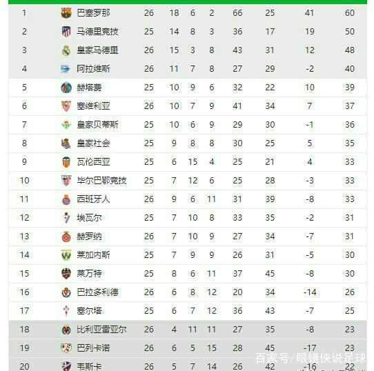 在本场比赛 在本场比赛