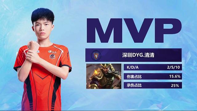 从跟单助手 从跟单助手