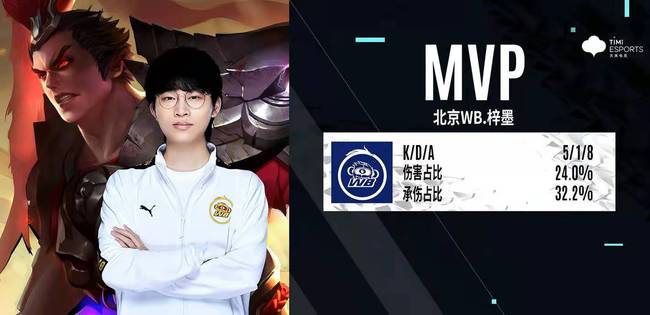 完成高效终 完成高效终