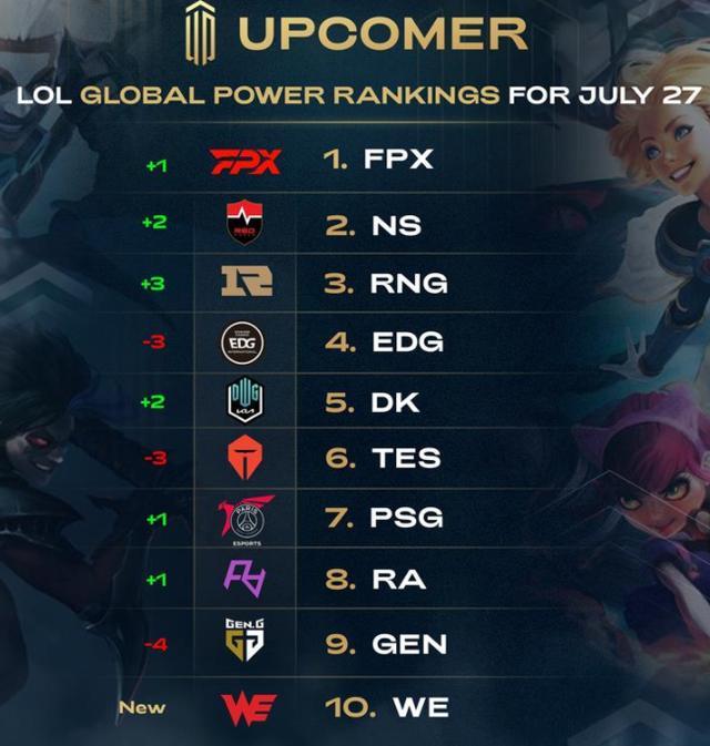 个案分析 个案分析