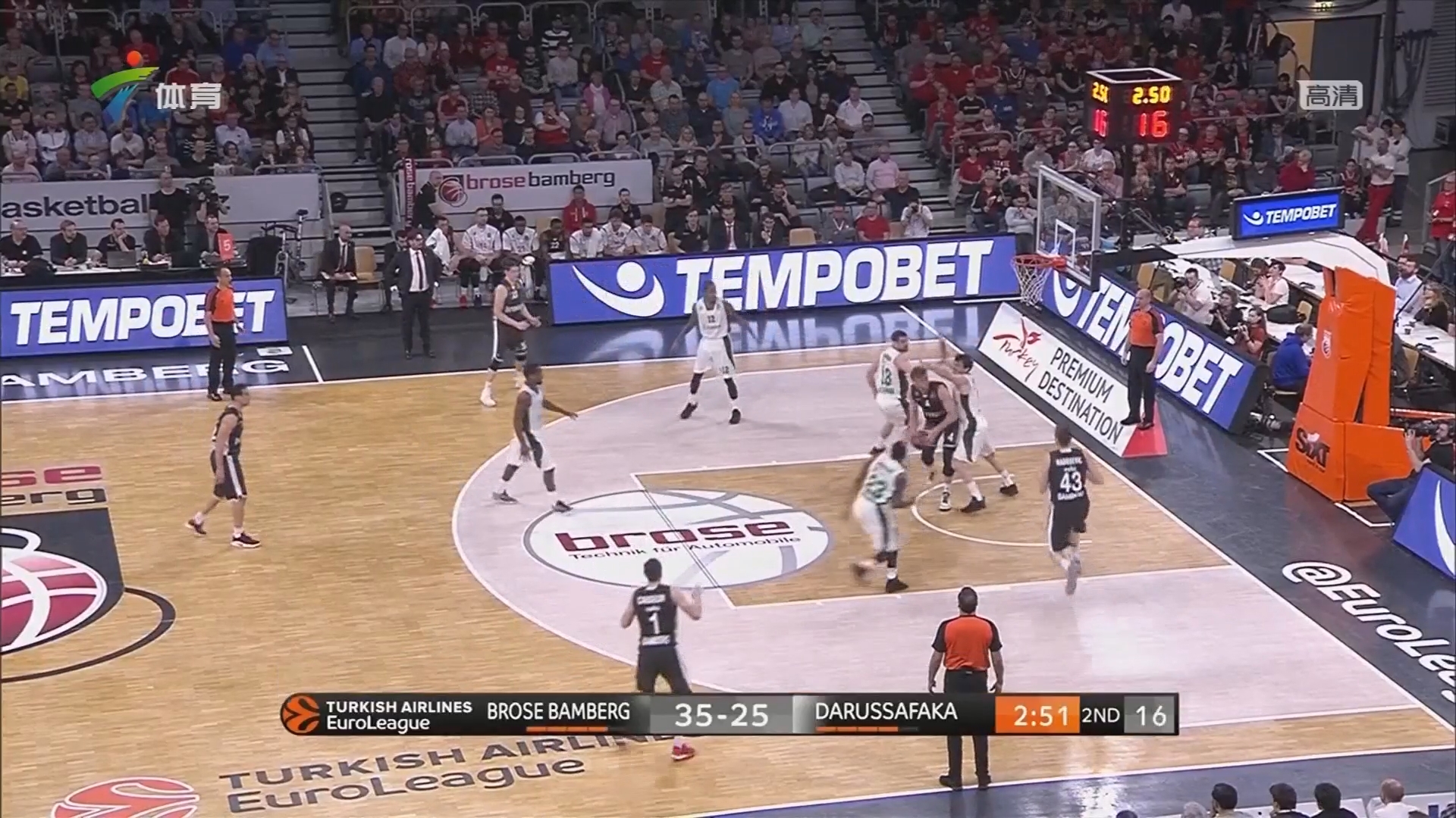 预热与容量 预热与容量