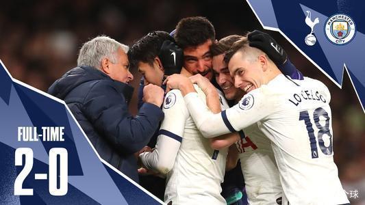 战术指标和 战术指标和